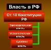 Органы власти в Новокуйбышевске